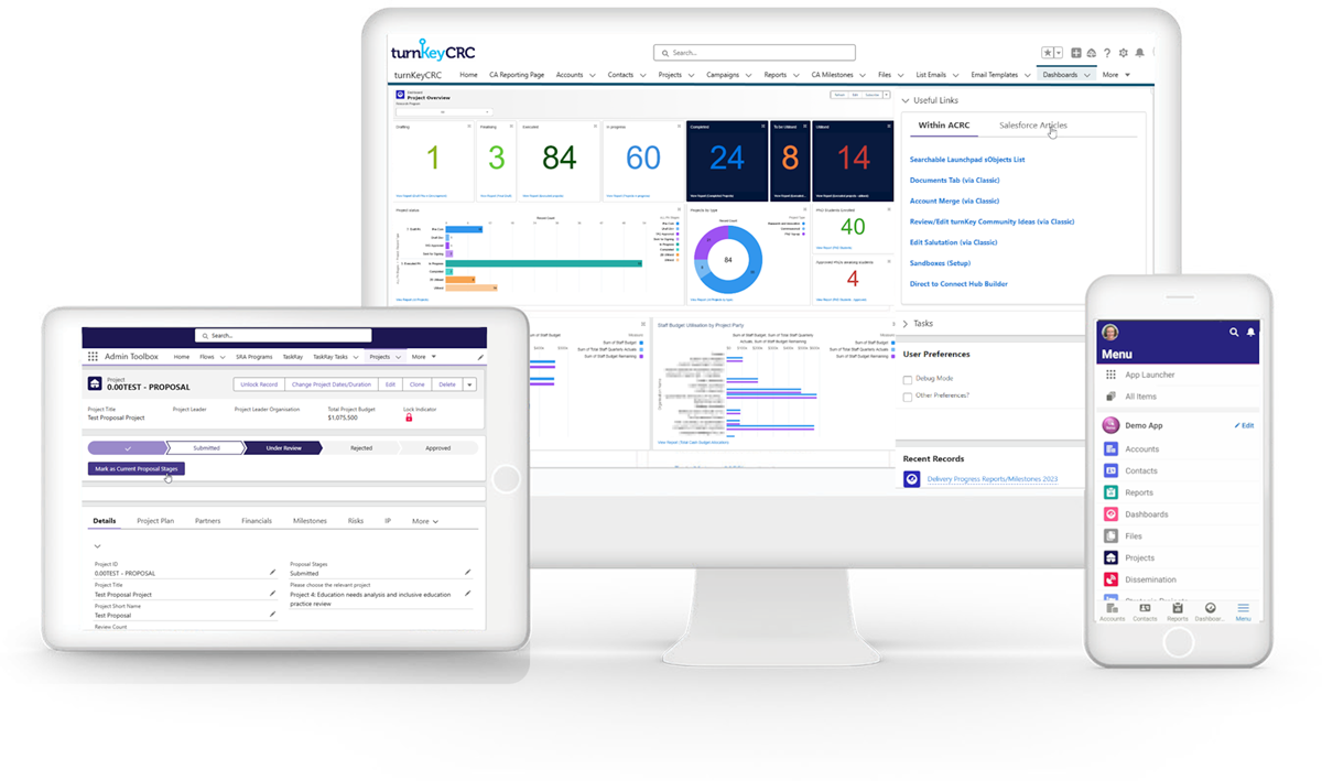 turnKey website running on multiple devices